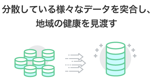 チャートで表現することでデータから新たな気づきを得る