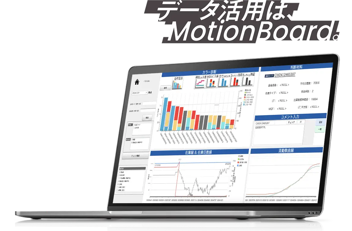 データ活用はMotionBoard。