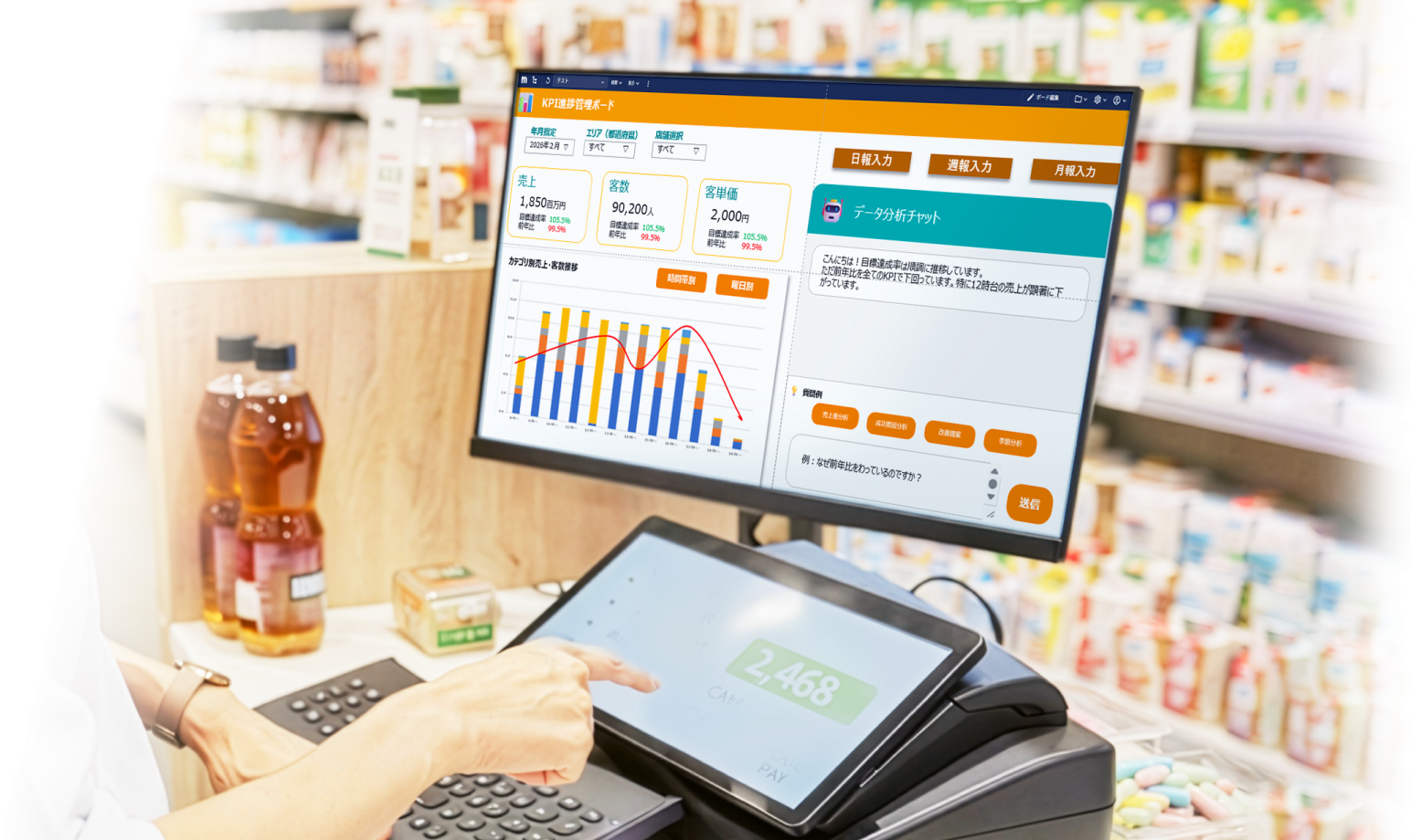 小売業向けダッシュボードテンプレートの紹介資料イメージ