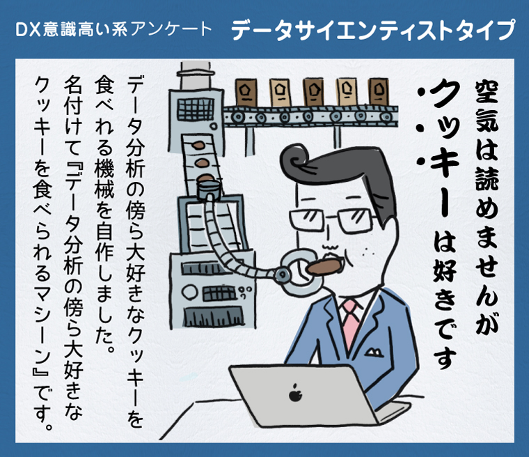 データサイエンティストタイプ