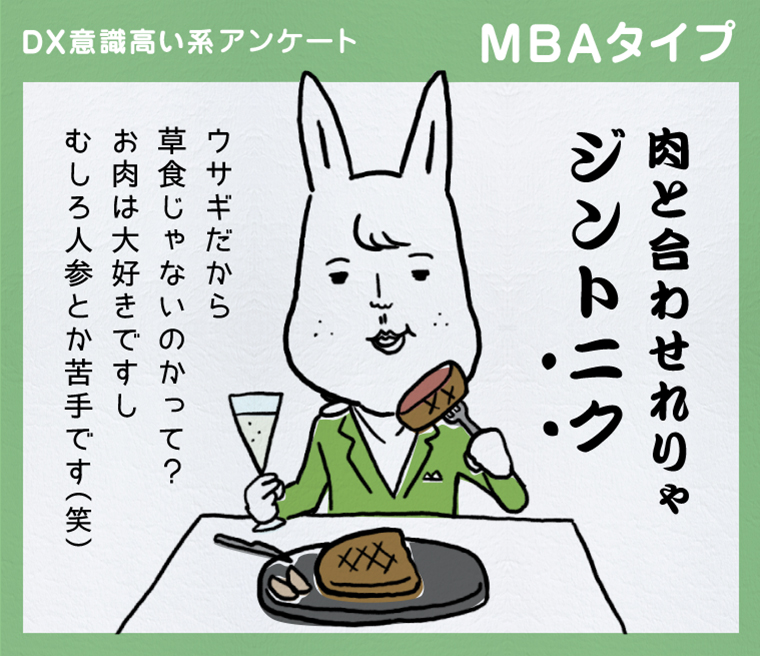 MBAタイプ
