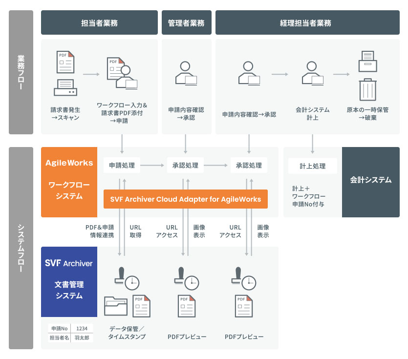 差替え画像_AgileWorks1.jpg