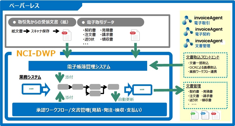 ソリューション特徴イメージ.jpg