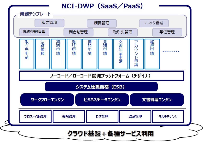 ソリューション概要メージ.jpg