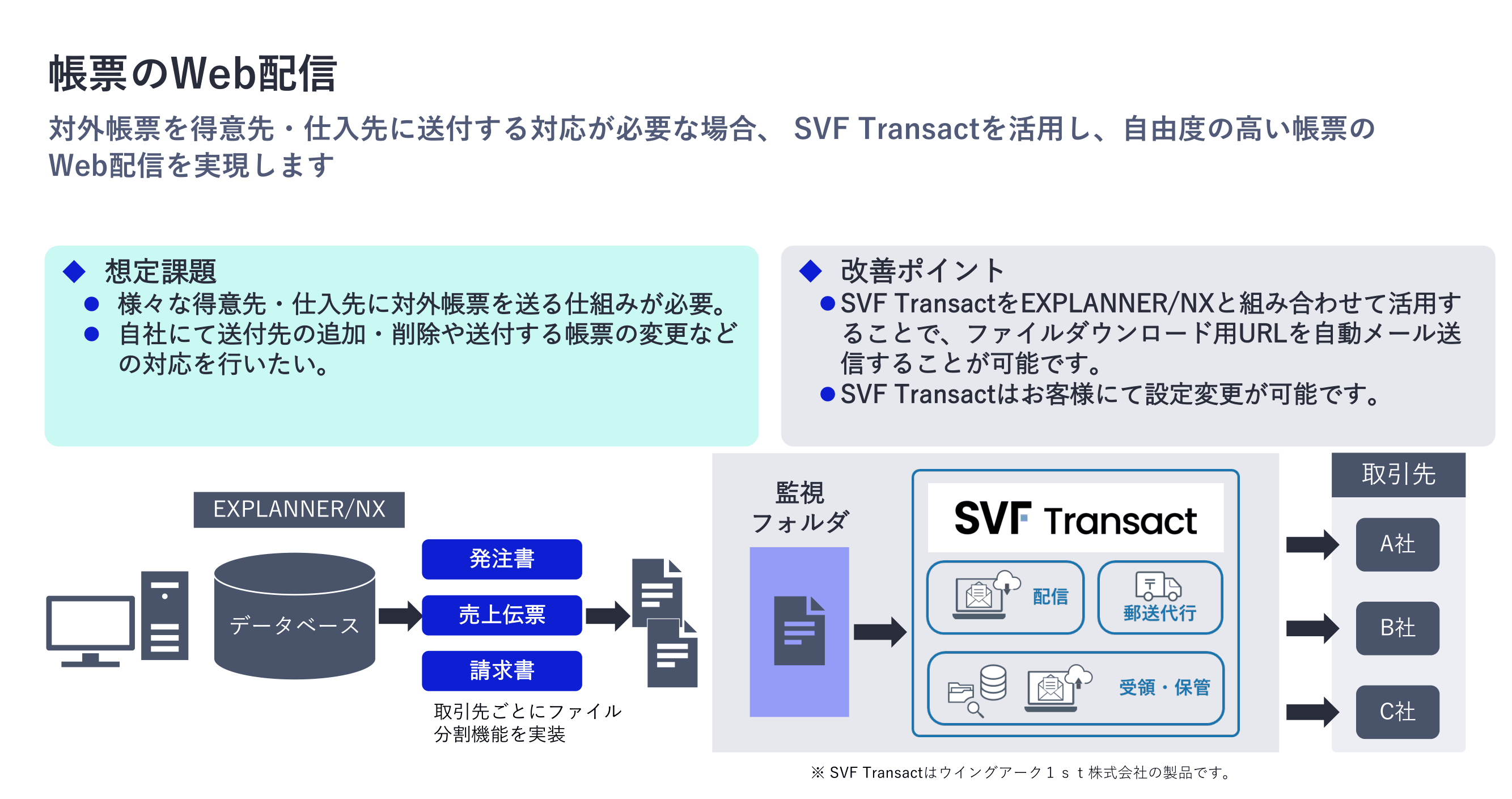 【WAVE】掲載_修正後画像データ_再修正_20260316-1.png