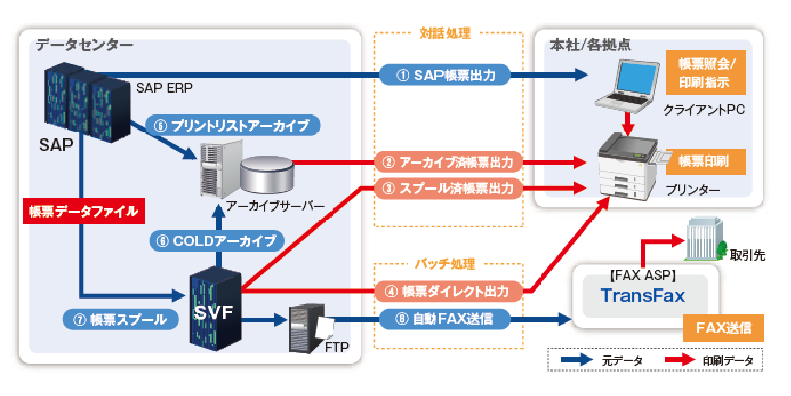 ソリューション詳細イメージ1.png