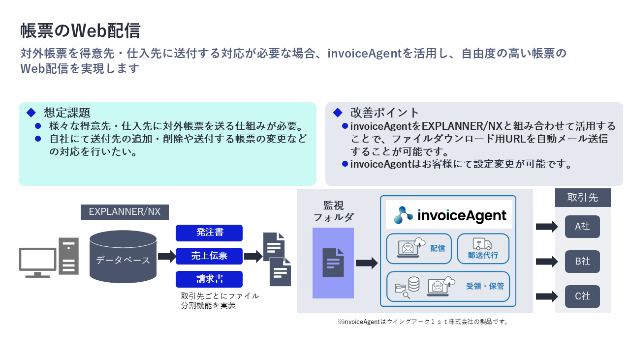 【WAVE】連携イメージ.20250723.png