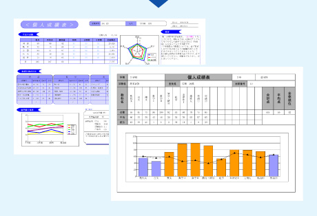 図：カラー個人成績表