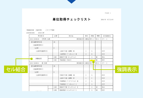 図：単位取得チェックリスト