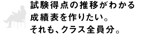 試験得点の推移がわかる成績表を作りたい。それも、クラス全員分。