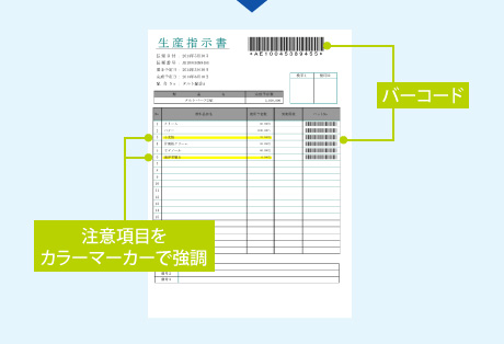 図：カラー生産指示書