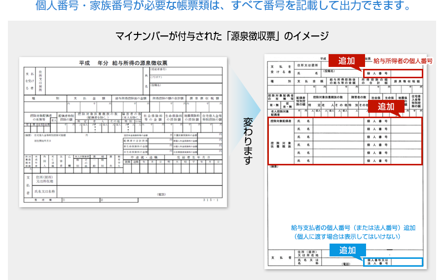 個人番号・家族番号が必要な帳票類は、すべて番号を記載して出力できます。