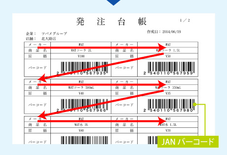 図：発注台帳