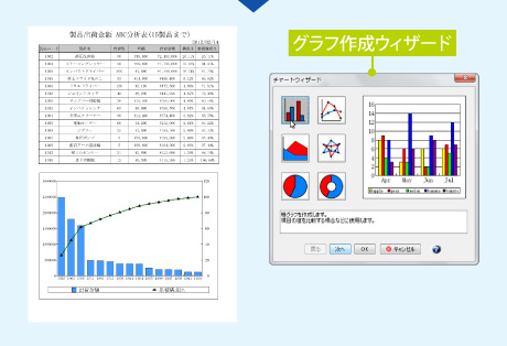 図：出荷ABC 分析表