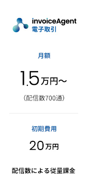 invoiceAgent 電子取引 月額1.5万円〜(配信数700通) 初期費用20万円 配信数による従量課金